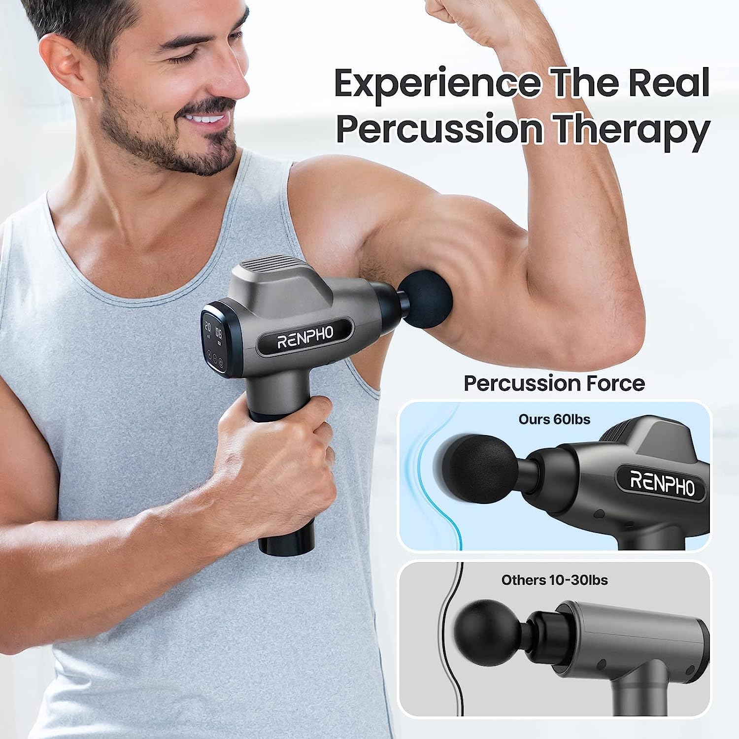 Renpho C3 Massage Gun Deep Tissue Percussion Massager for Muscle Recovery