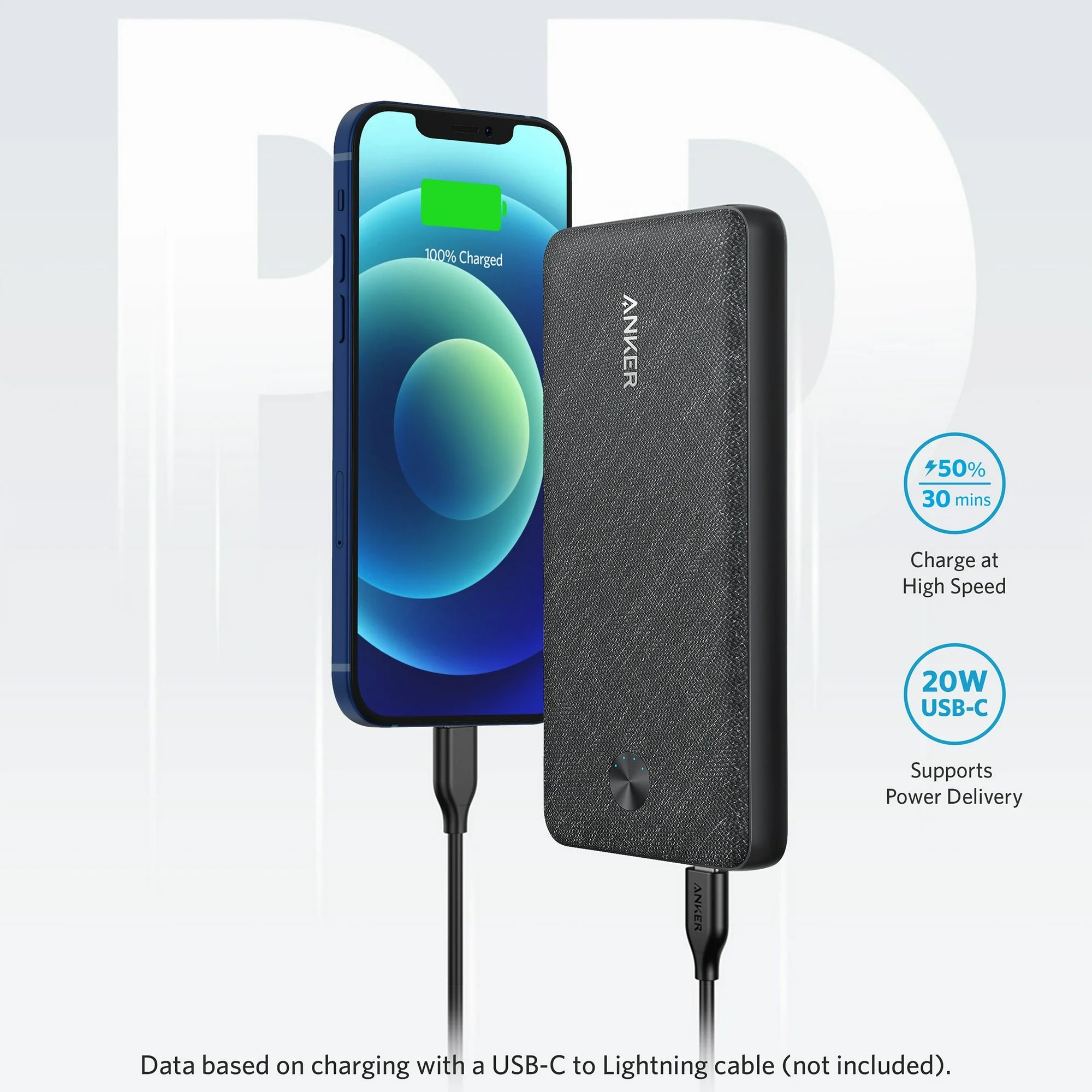 Anker PowerCore III Sense 20K USB-C Portable Battery Charger (A1365H11-1 ) Black