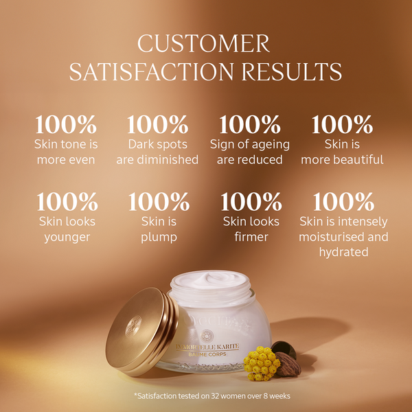 L'occitane Immortelle Shea Youth Body Balm 200ml