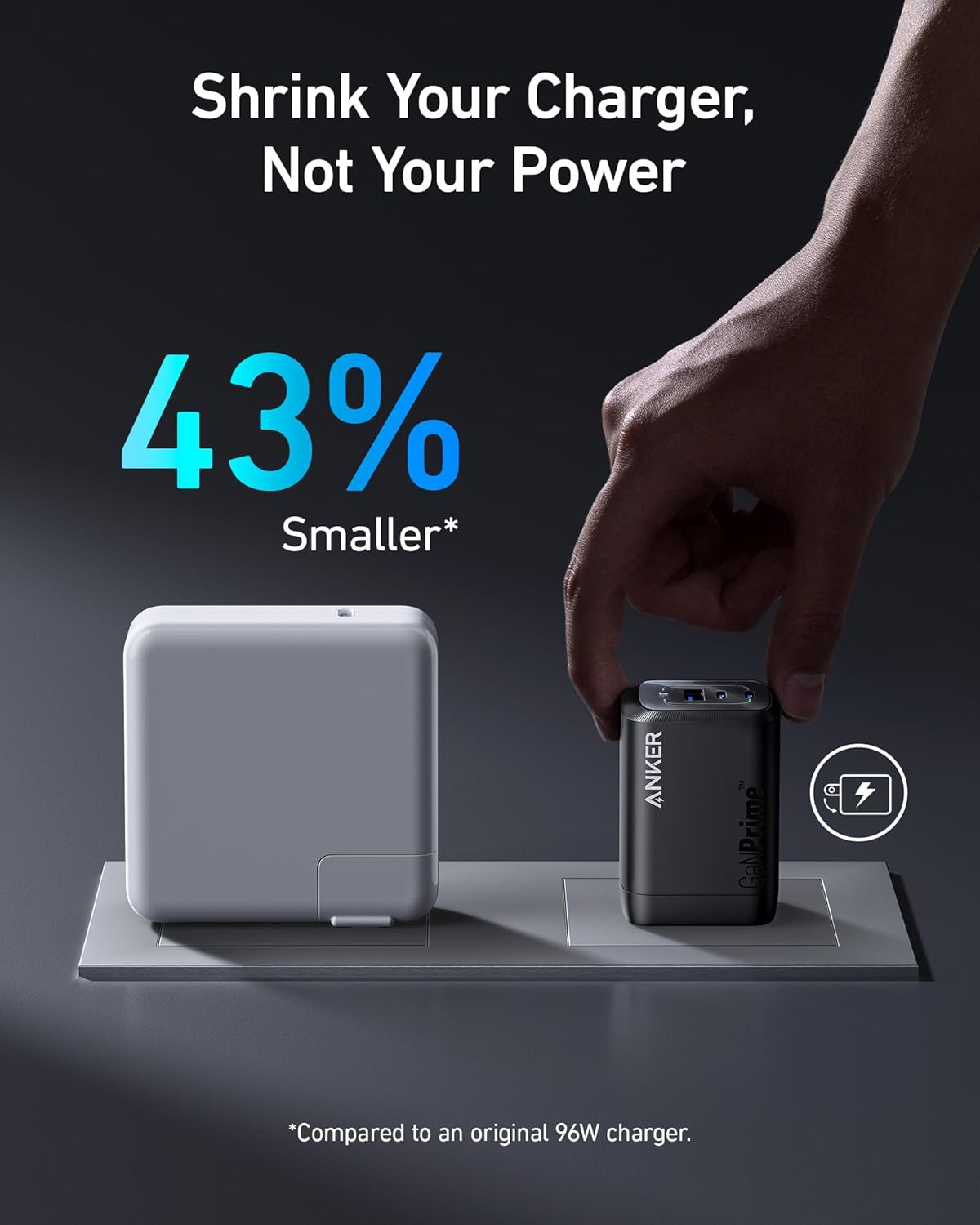 Anker Advanced 100W Triple Charging Adapter- A2145J12