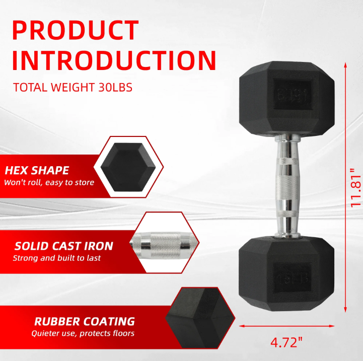 BalanceFrom 15 lb Rubber Hex Dumbbells Pair – Black Free Weights for Strength Training