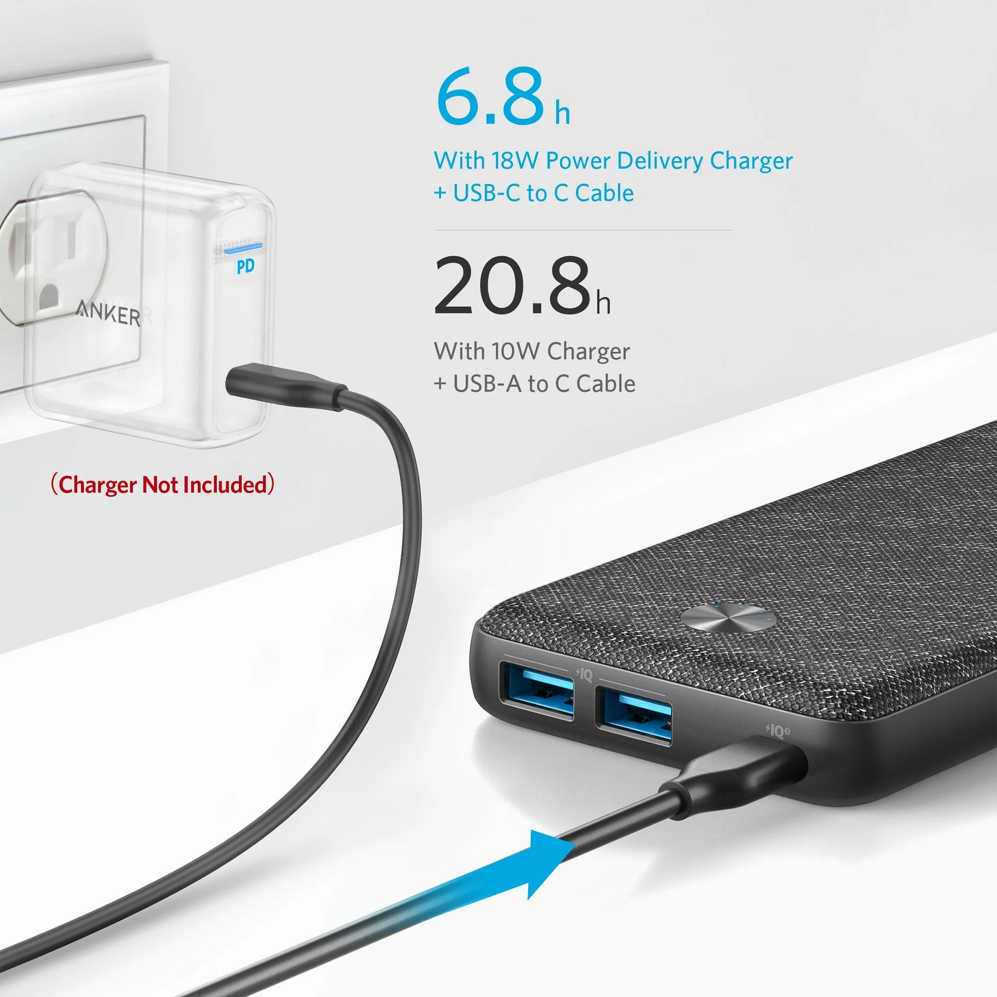 Anker PowerCore III Sense 20K USB-C Portable Battery Charger (A1365H11-1 ) Black
