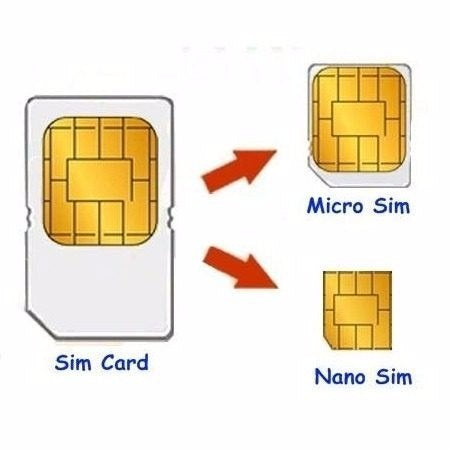 3G / 4G / LTE Sim Card Cutting