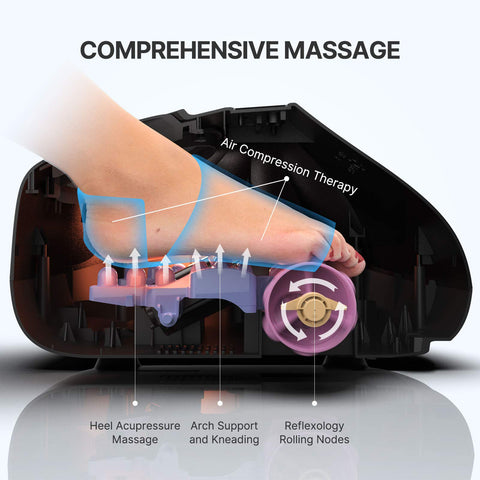 RENPHO Foot Massager with Heat, Shiatsu Heated Electric Foot Massager, Deep Kneading Feet & Back Massager for Muscle Pain Relief, Plantar Fasciitis, Home and Office Use Fit Size Feet up to 14